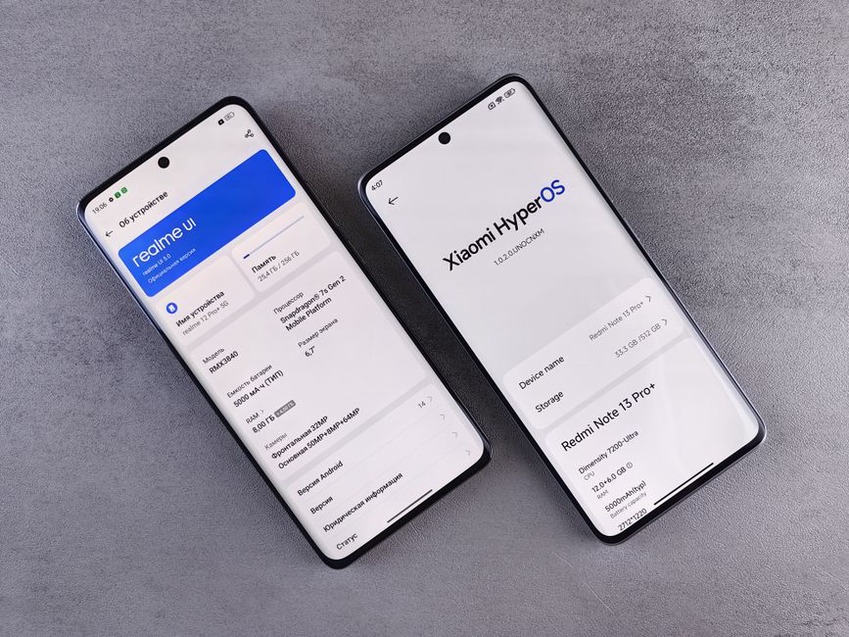 таблица функций остаётся читаемой на смартфоне